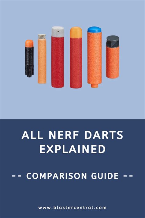 Types of Nerf Darts Explained (Comparison) .